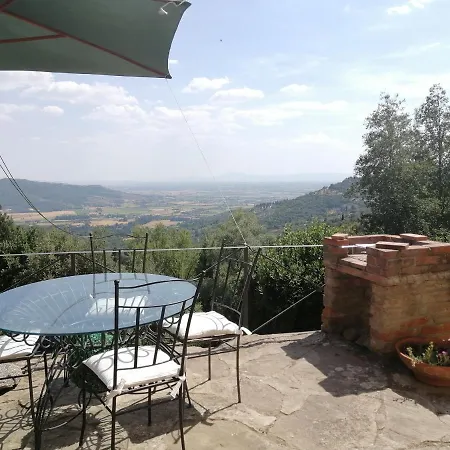 Casale I Due Cipressi Holiday home *