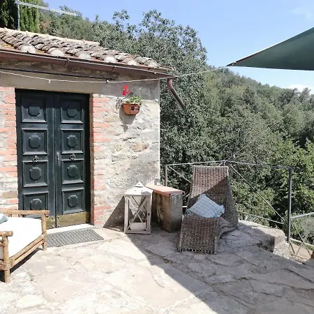 Casale I Due Cipressi Holiday home