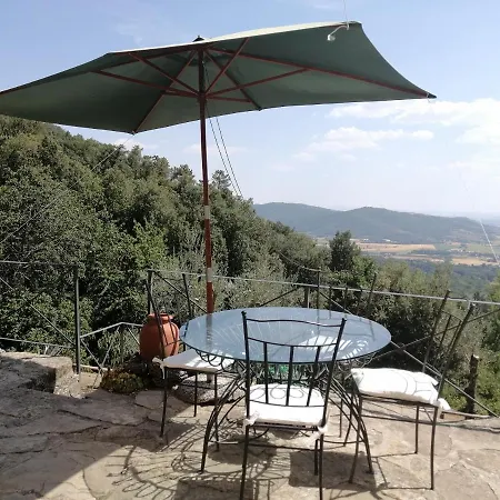 Holiday home Casale I Due Cipressi *