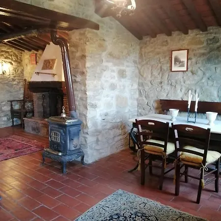 Holiday home Casale I Due Cipressi